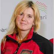  Luda Korobeshko